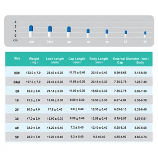 পুলুলান নিরামিষ ক্যাপসুল